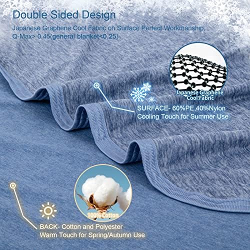 CHOSHOME 1 Pack Blue Cooling Blanket 60" X 80" and 2 Pack Cooling