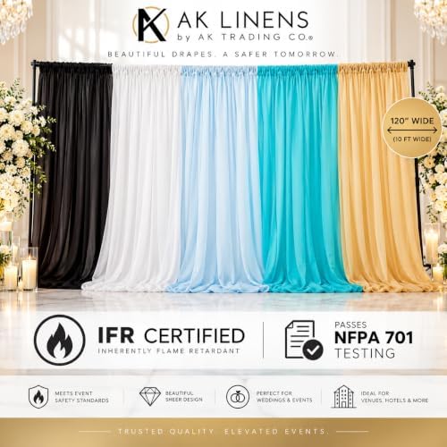 AK TRADING CO. 120" Wide (10Ft Wide) IFR Sheer Voile Drape Panels for