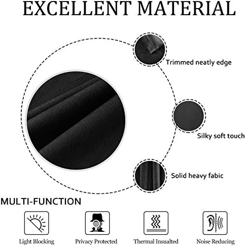 SMILETIME Black Velvet Curtains 52"x120" Grommet 2 Panels