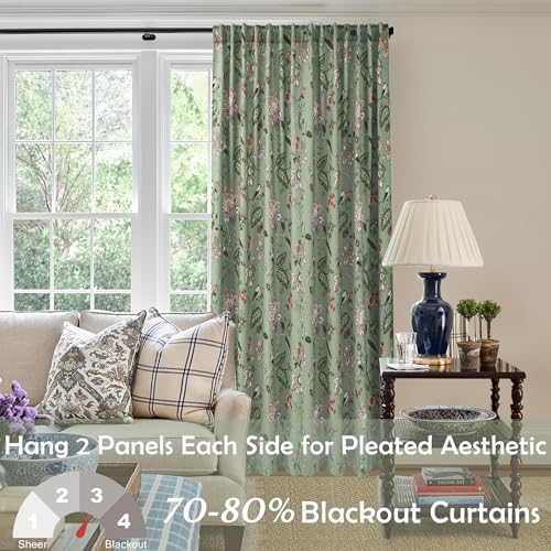 Cute Blackout Curtains 63 Inch Long for Bedroom,70% Black Out Room