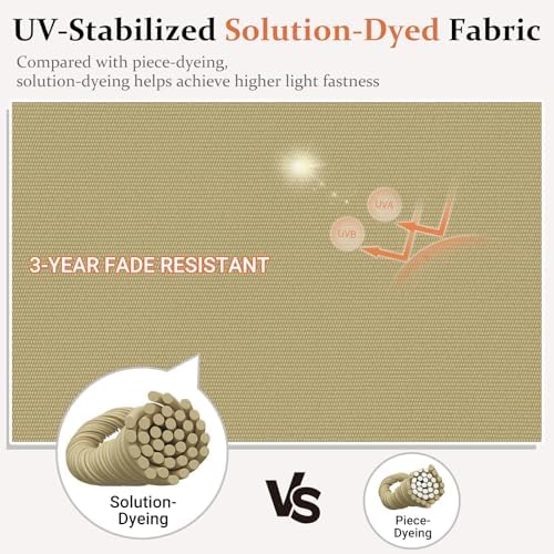 downluxe Outdoor Chair Cushions Set of 6 for Patio Furniture