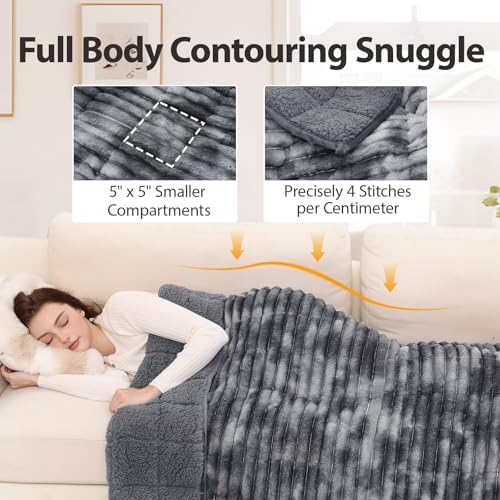 Ultra-Soft Weighted Blanket for Adults(15 lbs, 48” x 72” Full Size)