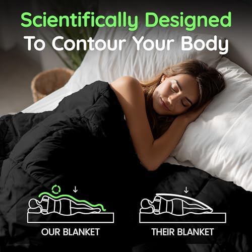 HomeSmart Queen Size Weighted Blanket 20 lbs - Ultra Soft All Season