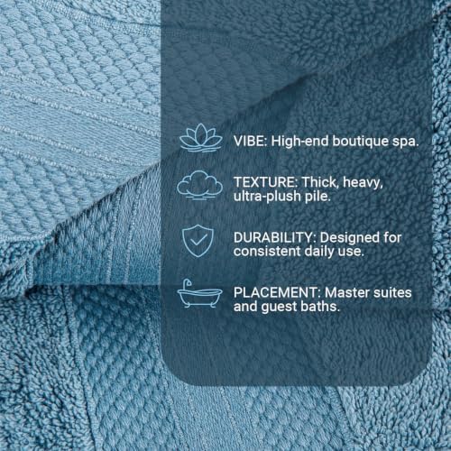 Impressions Aria Turkish Cotton Towels, Towel Set for Bathroom