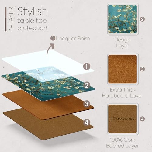 Set of 4 Heat Resistant Cork Placemats for Dining Table with Free Set