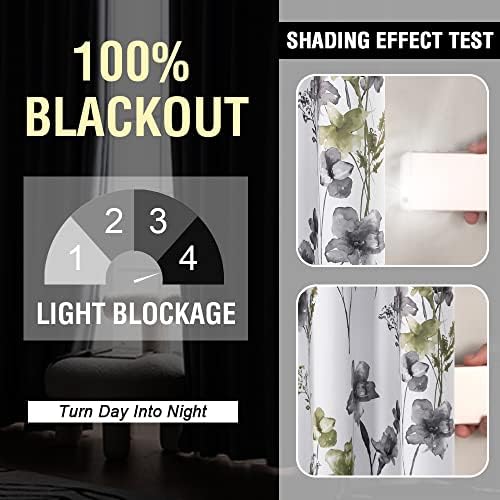 H.VERSAILTEX 100% Blackout Curtains 96 Inches for Living Room