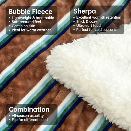 Reversible Fleece Throw Blanket for Bed, and Couch, King 108" x90”