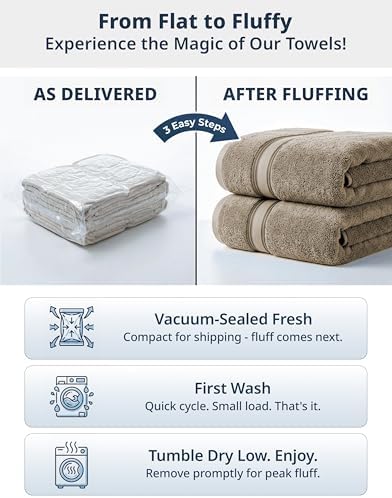 LANE LINEN Bath Towel Set Absorbent Quick Dry 100% Cotton 12 Piece