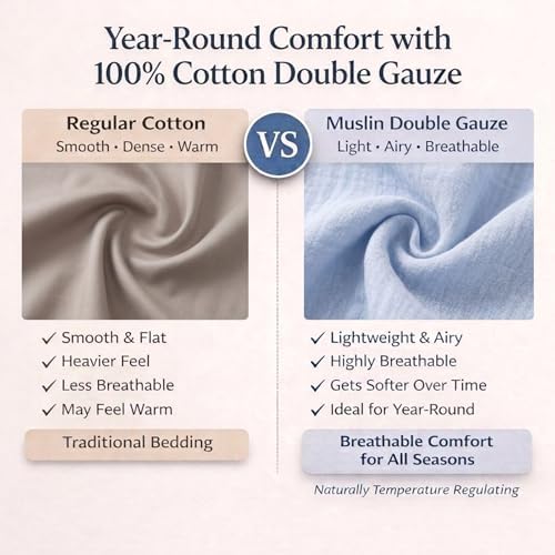 Herside King Duvet Cover Set,100% Cotton Double Gauze,Gray Botanical