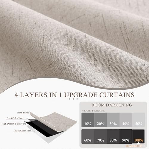 Jowels Oatmeal Linen Blackout Curtains 120 Inches Long 2 Panels for