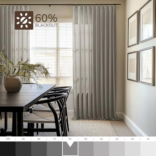TWOPAGES Slate Gray Cotton Linen Pinch Pleated Curtains, 100Wx108L,1