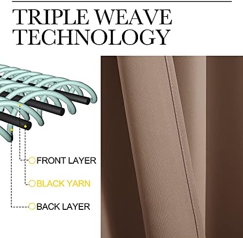 NICETOWN Blackout Curtain Panels Window Draperies - (Cappuccino Color)