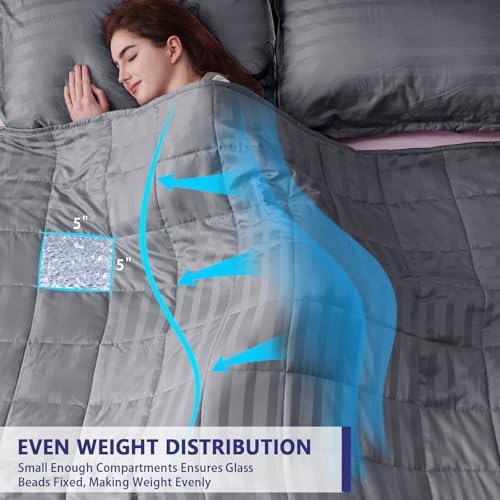 yescool Weighted Blanket for Adults