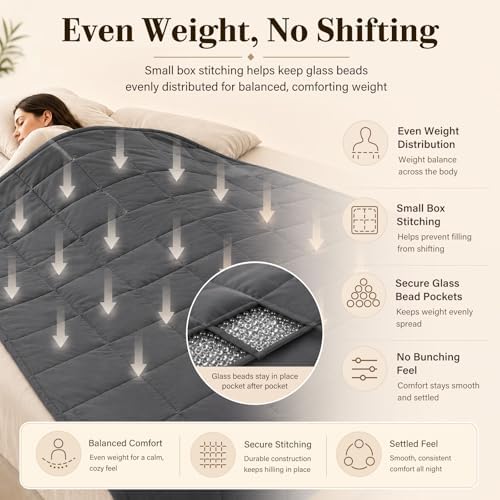 L'AGRATY Weighted Blanket for Adults 20lbs(Queen Size, 60"x80")