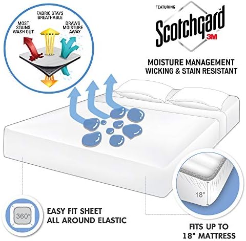Madison Park 3M Microcell Full Sheet Set, Moisture Wicking, 4Pcs