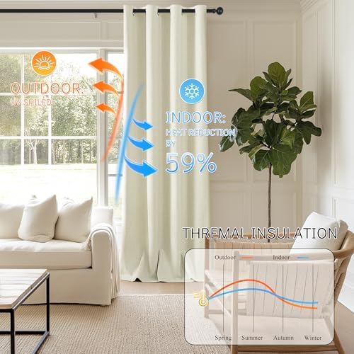 ChrisDowa 100% Blackout Curtains 84 Inch Long Linen Curtain for Living