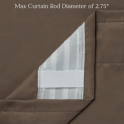 Chanasya Premium 2-Panel Solid Contemporary Room Darkening Curtains