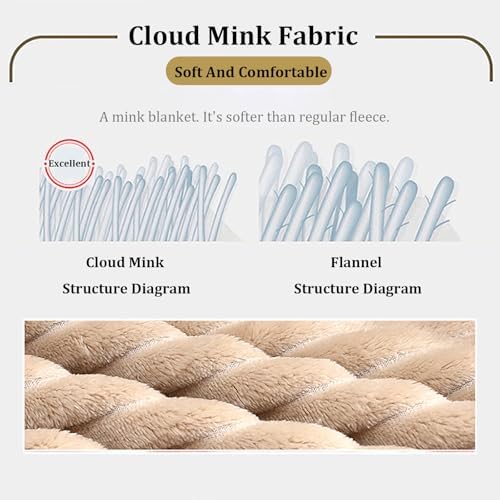 Fleece Blanket for Couch,Soft Plush Throw Blanket,Cozy Soft Fuzzy