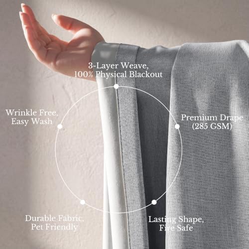 NICETOWN PRO 100% Full Blackout Curtains for Living Room, Gray Faux