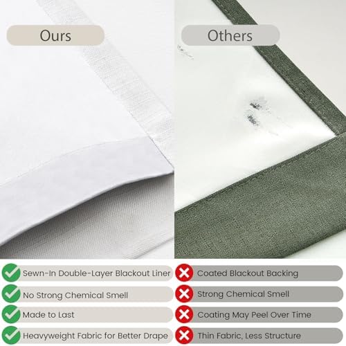 Topfinel Beige White Extra Long Blackout Linen Curtains 112 Inch 2
