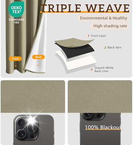 2 Panels 100% Blackout Linen-Textured Thick Grommet Curtains