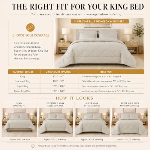 CozyLux King Comforter Set 102"x90" Beige - 7 Piece Bed in a Bag