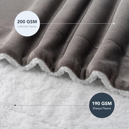 Berkshire Blanket-Sherpa Fleece Blanket, Warm and Soft Loftmink