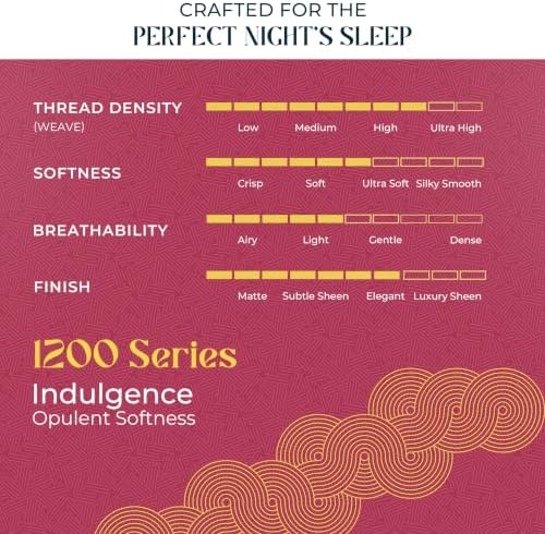 Mayfair Linen 1200 Series Queen Sheet Set, 17" Deep Pocket, Sateen