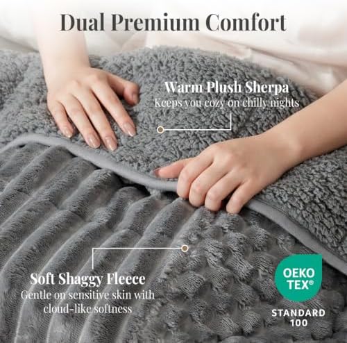 Topblan Weighted Blanket for Adults Twin Size 48 x 72 15lbs, Sherpa