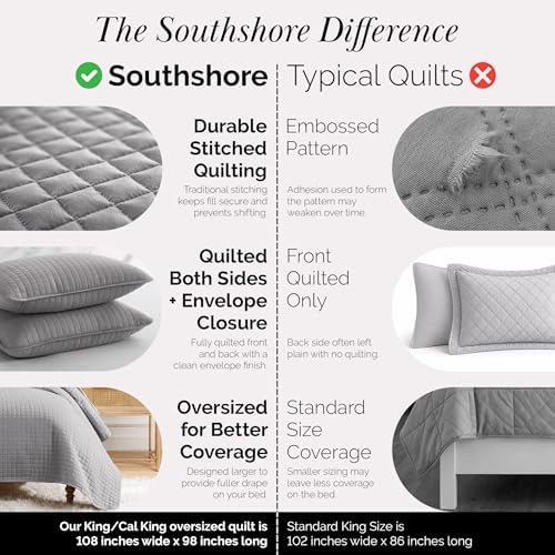 Quilt King Size Bedding Set with 2 Quilted Pillow Shams, Steel Grey