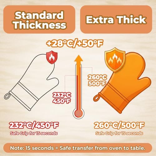 Heat Resistant Silicone Oven Mitts, Up to 500°F Protection for Baking