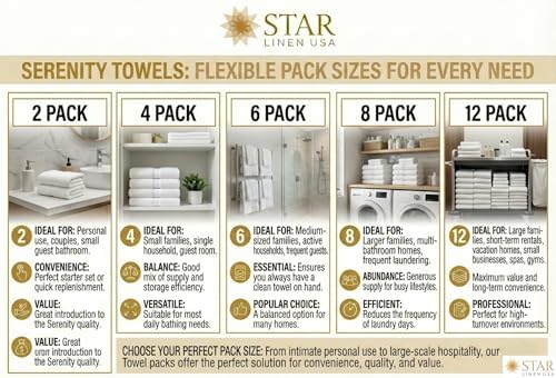 Hotel Value Cotton Bath Towels, 27 x 54 in, 6 Pack
