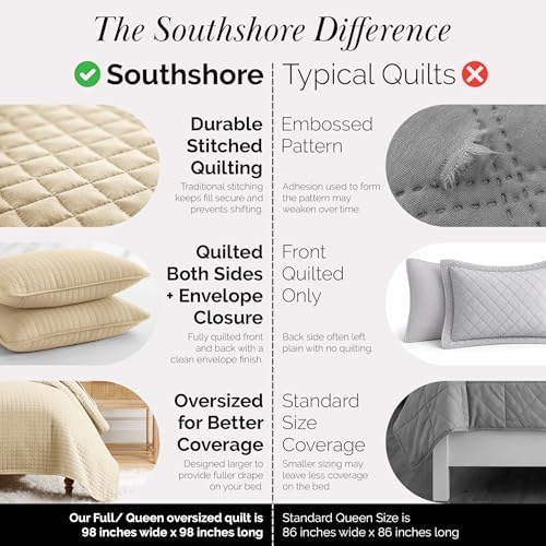 Oversized Queen Size Quilt Bedding Set w/ 2 Quilted Pillow Shams, Soft