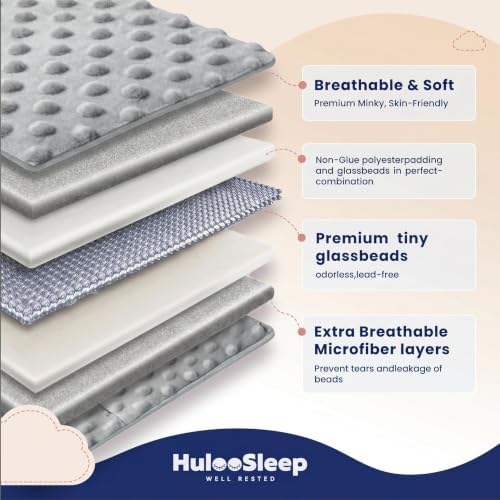 Huloo Sleep Kids Weighted Blanket Twin 5lbs (36"×48",Gray) Breathable
