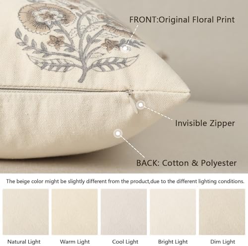 Vintage Floral Print Fall Pillow Covers 20x20 Set of 2 Patterned