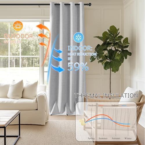 ChrisDowa 100% Blackout Curtain for Bedroom Linen Drapes 63 Inch