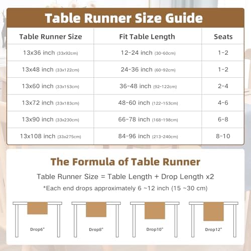 Faux Linen Small Table Runner Water Resistant 13 x 36 in, Neutral