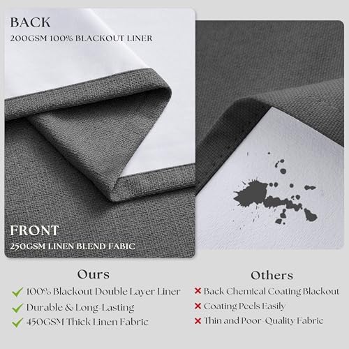 TWODRAPES Charcoal Grey Pleated Thick Linen Blackout Curtains