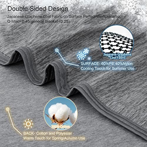CHOSHOME 1 Pack Grey Cooling Blanket 90" X 90" and 2 Pack Cooling