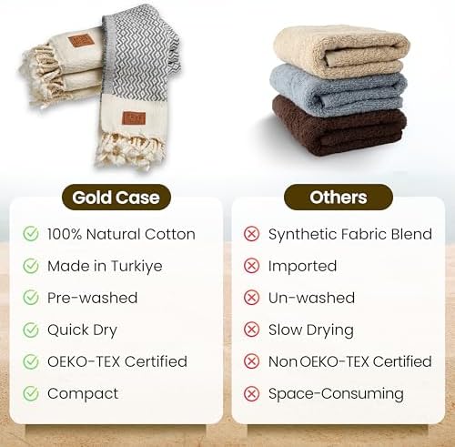 Gold Case Turkish Hand Towels for Bathroom & Kitchen – Set of 4, 20x40
