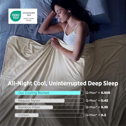 Bedsure Lightweight Cold Blanket for Summer, Bed Cooling Blanket Twin