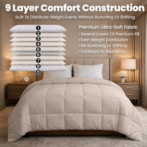 HomeSmart Queen Size Weighted Comforter 20 lbs, Light Calming Pressure