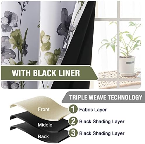 H.VERSAILTEX 100% Blackout Curtains 96 Inches for Living Room