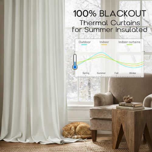 63 Inch Length Blackout Curtains 2 Panel Set, Back Tab Linen Textured