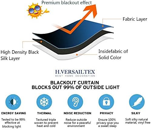H.VERSAILTEX Premium Blackout Thermal Insulated Room Darkening