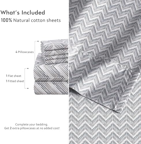 RUVANTI 100% Cotton Queen Sheets, Percale Queen Sheet Set, Inverted