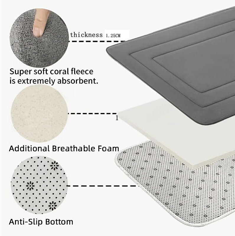 Memory Foam Bath Mat Set of 4, Quick Dry Absorbent Bathroom Rugs, Gray